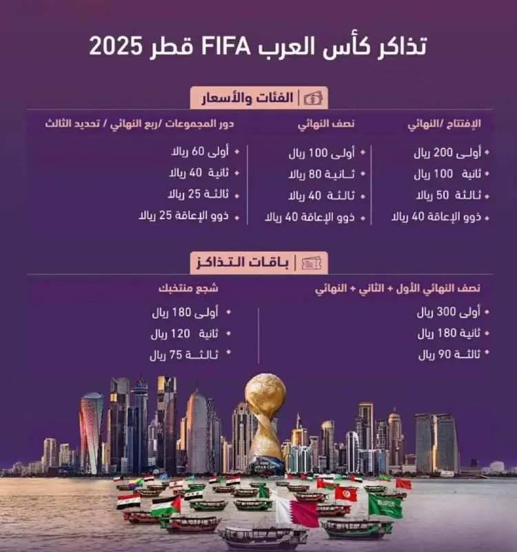 موعد بطولة كأس العرب وبطولة العالم للناشئين 2025